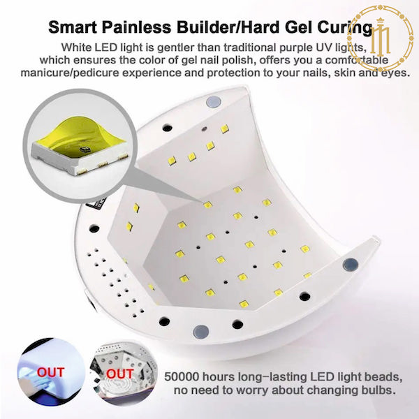 Lampă LED pentru unghii SUN2C OR - imagine 4